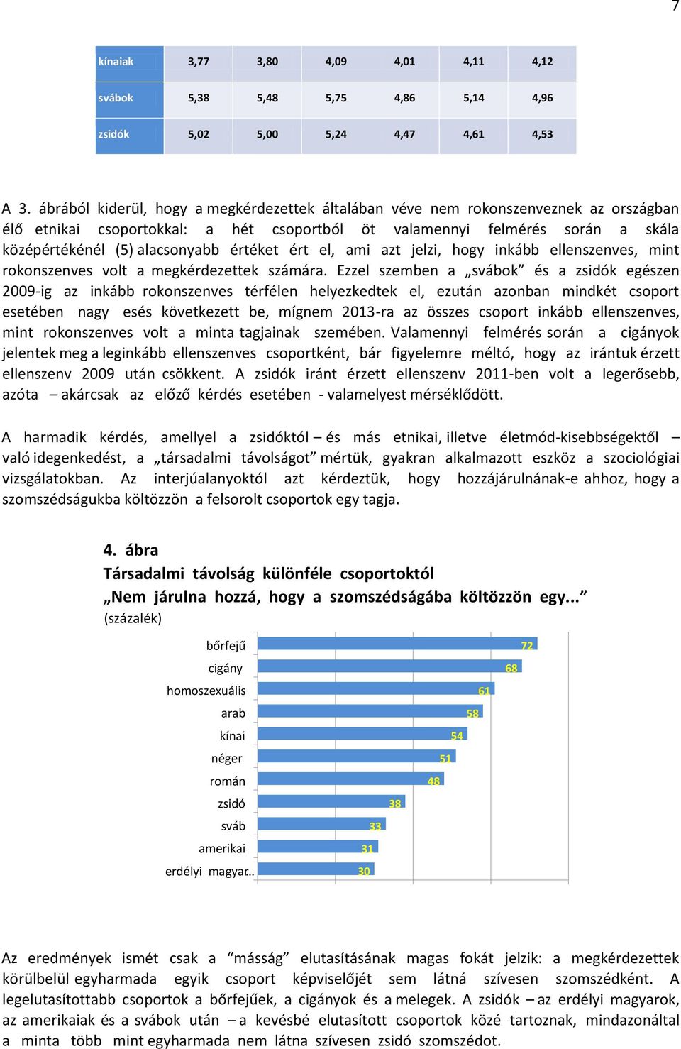 értéket ért el, ami azt jelzi, hogy inkább ellenszenves, mint rokonszenves volt a megkérdezettek számára.