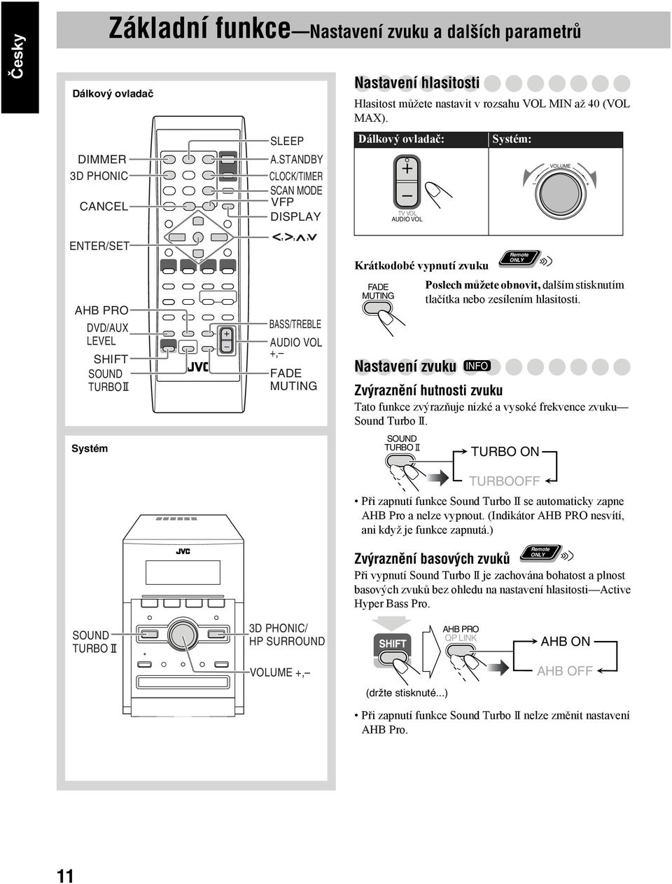 Dálkový ovladač: Krátkodobé vypnutí zvuku FADE MUTING TV VOL AUDIO VOL Nastavení zvuku Zvýraznění hutnosti zvuku Tato funkce zvýrazňuje nízké a vysoké frekvence zvuku Sound Turbo II.