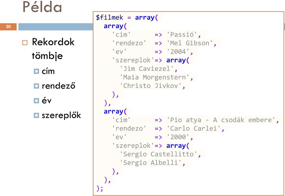 Morgenstern', 'Christo Jivkov', ), ), array( 'cim' => 'Pio atya - A csodák embere', 'rendezo'