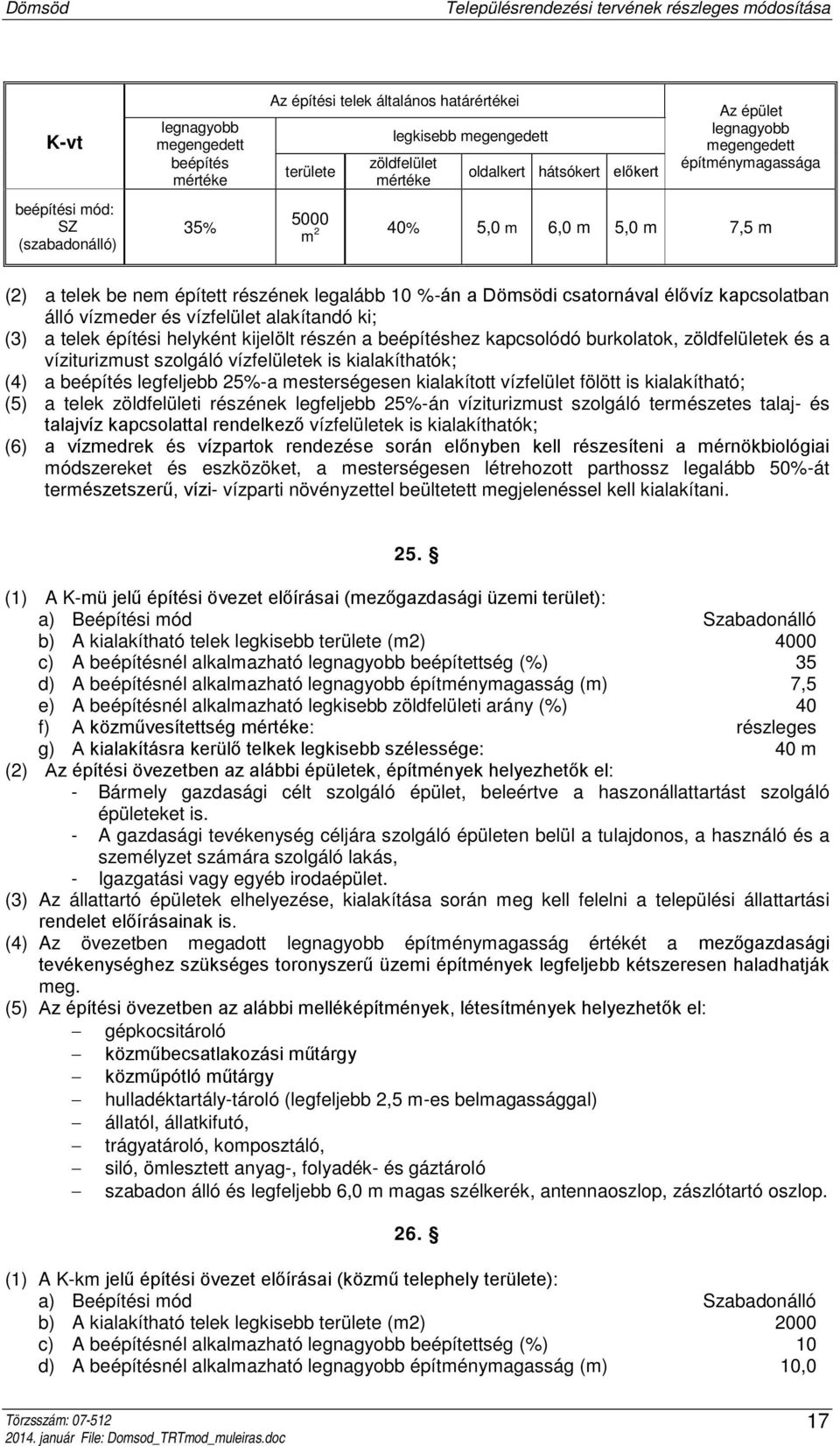 vízmeder és vízfelület alakítandó ki; (3) a telek építési helyként kijelölt részén a beépítéshez kapcsolódó burkolatok, zöldfelületek és a víziturizmust szolgáló vízfelületek is kialakíthatók; (4) a