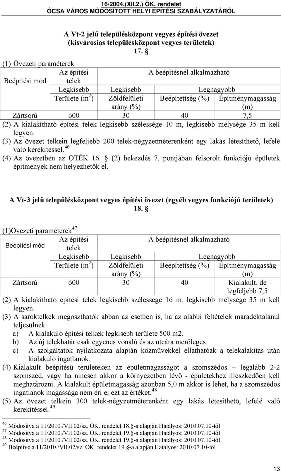 m, legkisebb mélysége 35 m kell legyen. (3) Az övezet telkein legfeljebb 200 telek-négyzetméterenként egy lakás létesíthető, lefelé való kerekítéssel. 46 (4) Az övezetben az OTÉK 16. (2) bekezdés 7.