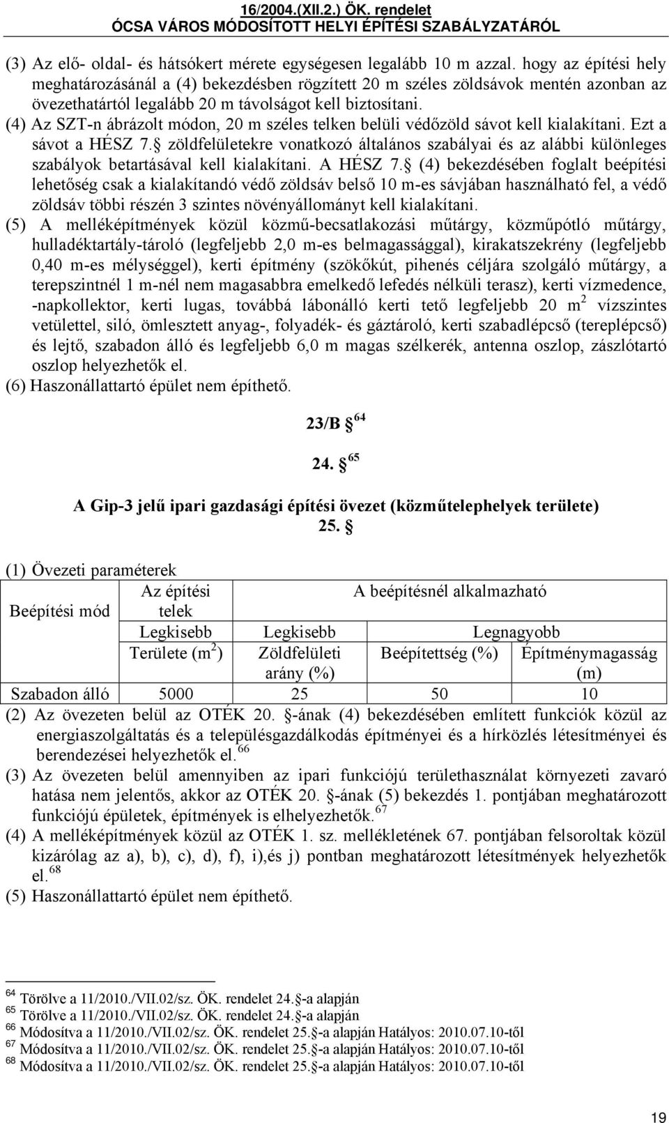 (4) Az SZT-n ábrázolt módon, 20 m széles telken belüli védőzöld sávot kell kialakítani. Ezt a sávot a HÉSZ 7.
