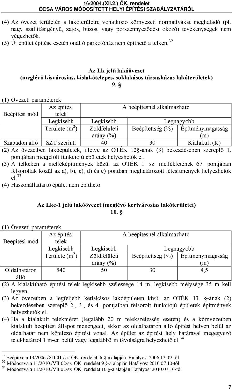 (1) Övezeti paraméterek Az építési Beépítési mód telek Területe (m 2 ) Zöldfelületi Beépítettség (%) Építménymagasság Szabadon álló SZT szerinti 40 30 Kialakult (K) (2) Az övezetben lakóépületek,