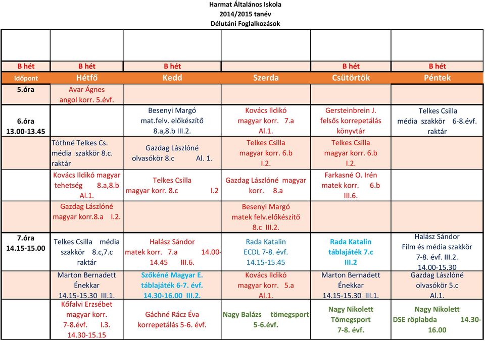 évf. 14.30-16.00. korrepetálás 5-6. évf. 7.a 6.b I.2. magyar korr. 8.a matek felv.előkészítő 8.c. ECDL 7-8. évf. 14.15-15.45 5.a tömegsport 5-6.évf. 6.b I.2. matek korr.