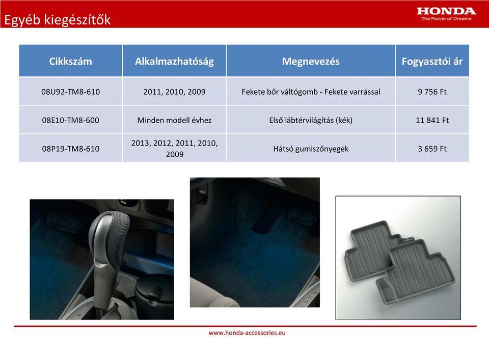 modell évhez Első lábtérvilágítás (kék) 11 841 Ft