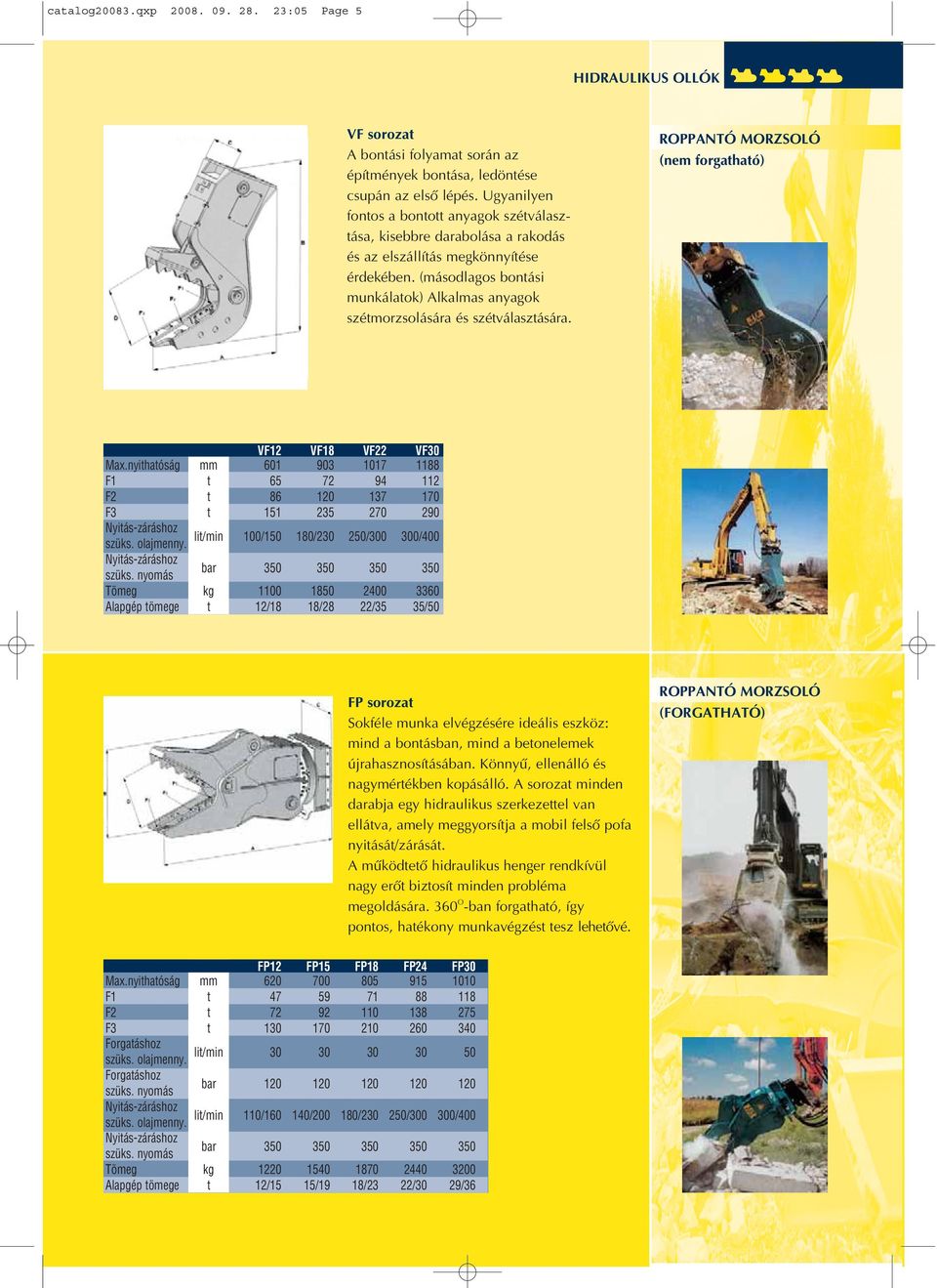 (másodlagos bontási munkálatok) Alkalmas anyagok szétmorzsolására és szétválasztására. ROPPANTÓ MORZSOLÓ (nem forgatható) VF12 VF18 VF22 VF30 Max.