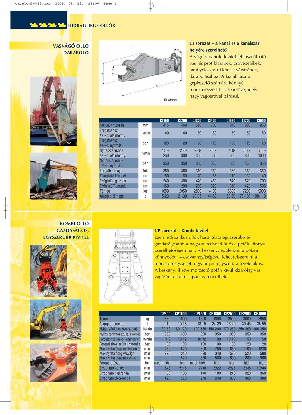kocsik vágásához, darabolásához. A kialakítása a gépkezelõ számára könnyû munkavégzést tesz lehetõvé, mely nagy vágóerõvel párosul. CI150 CI200 CI300 CI400 CI550 CI700 CI900 Max.