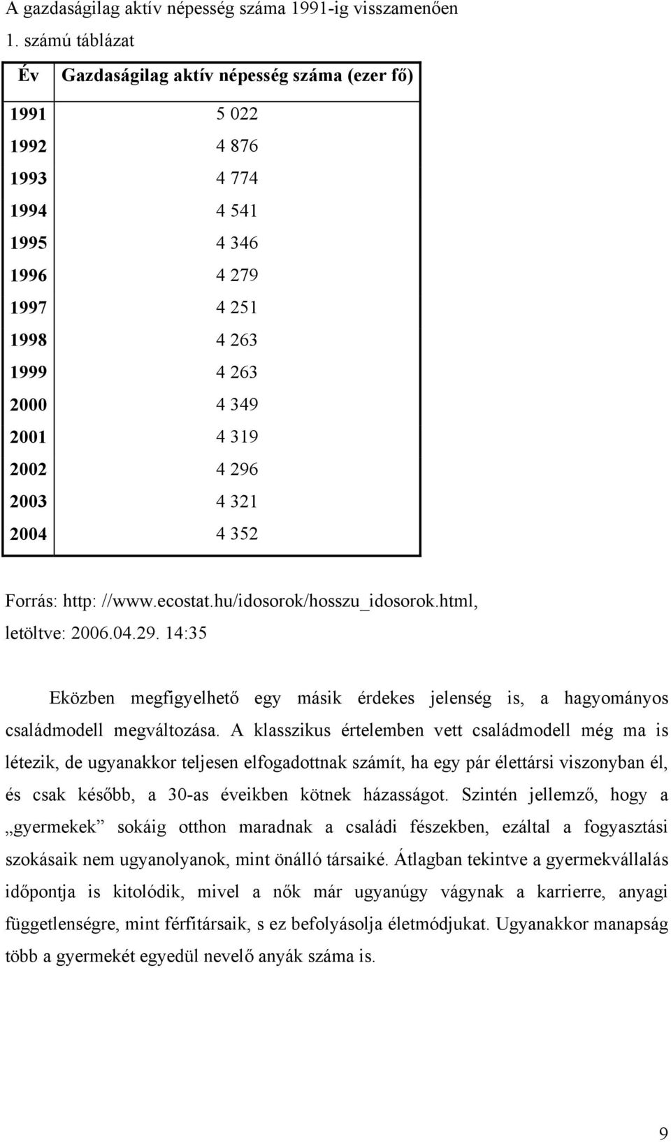 4 321 2004 4 352 Forrás: http: //www.ecostat.hu/idosorok/hosszu_idosorok.html, letöltve: 2006.04.29. 14:35 Eközben megfigyelhető egy másik érdekes jelenség is, a hagyományos családmodell megváltozása.