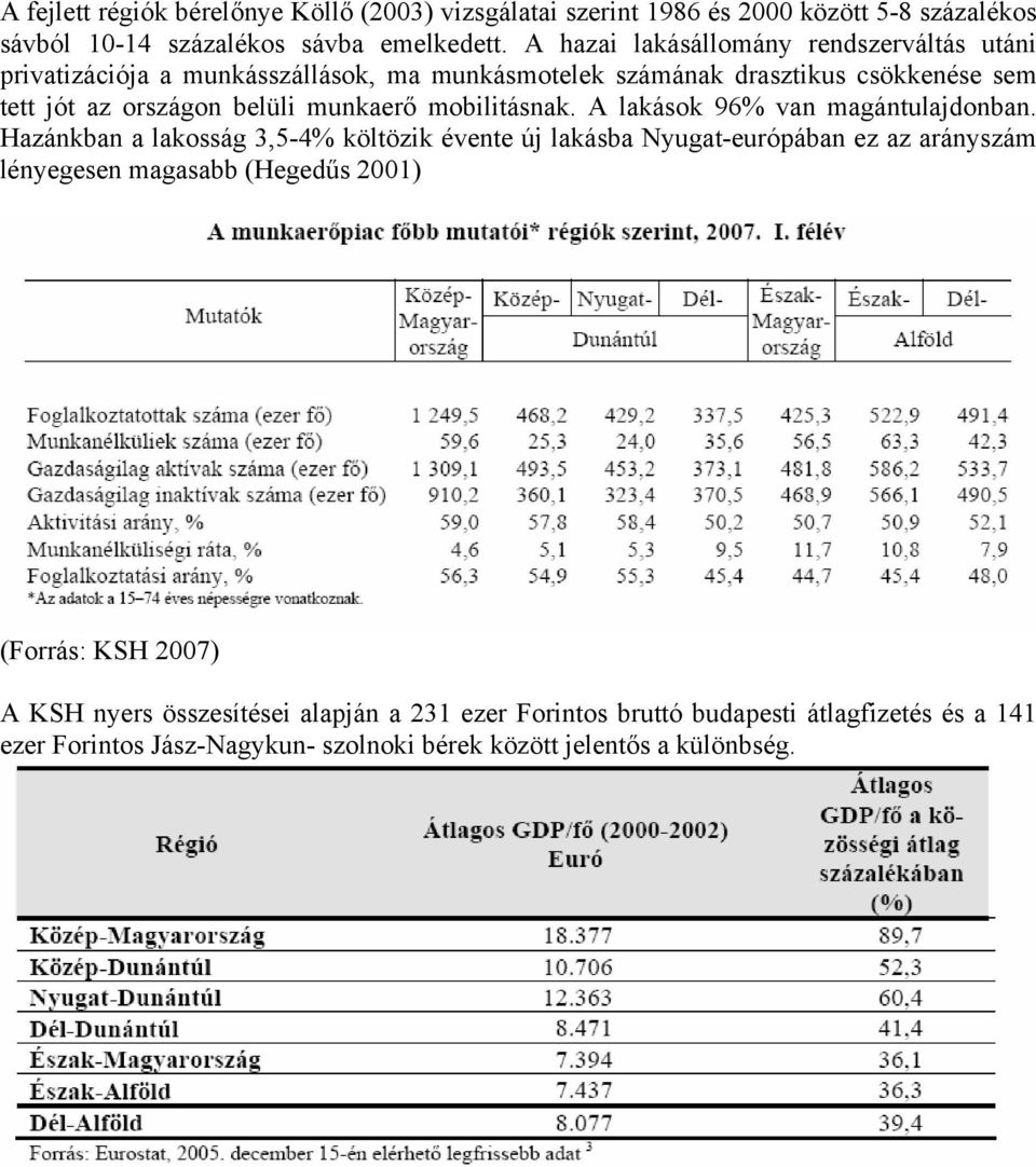 munkaerő mobilitásnak. A lakások 96% van magántulajdonban.