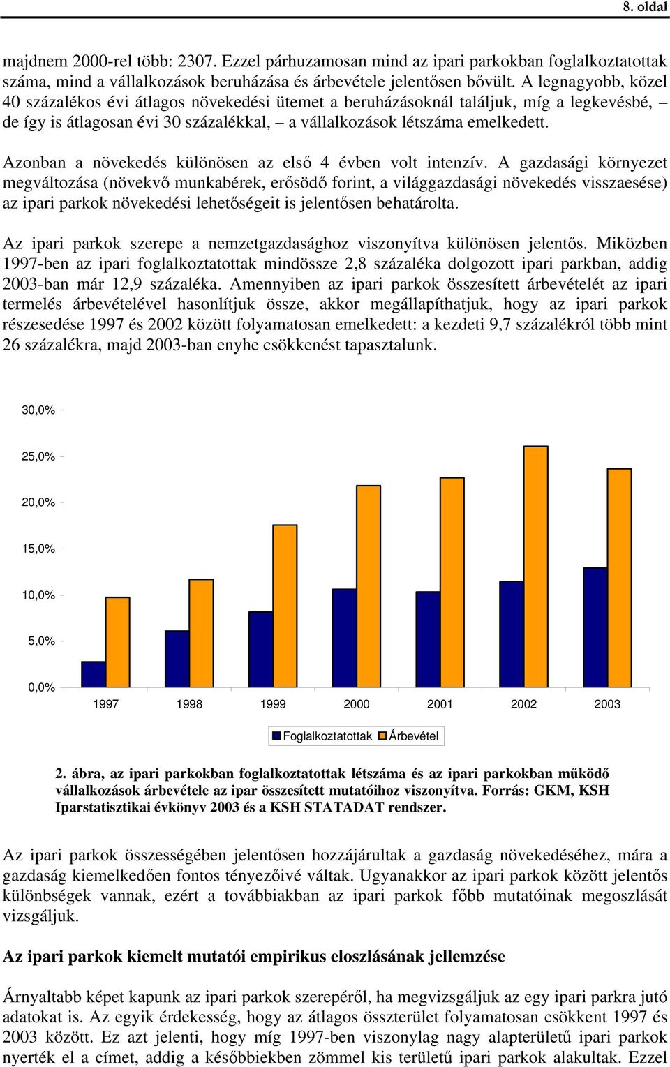 Azonban a növekedés különösen az első 4 évben volt intenzív.