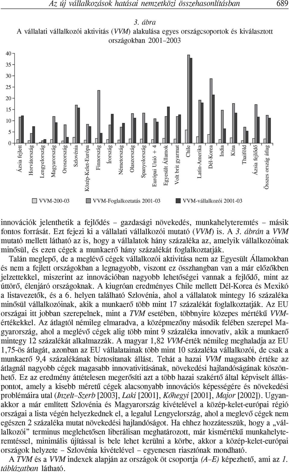 Oroszország Szlovénia Közép-Kelet-Európa Finnország Írország Németország Olaszország Spanyolország Európai Unió + 4 Egyesült Államok Volt brit gyarmat Chile Latin-Amerika Dél-Korea India Kína