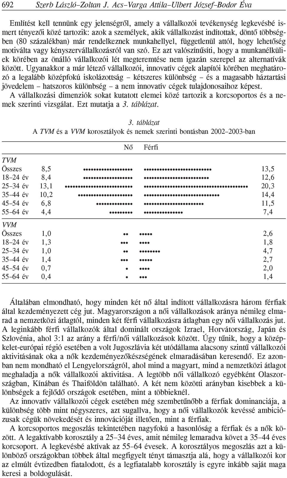 indítottak, döntõ többségben (80 százalékban) már rendelkeznek munkahellyel, függetlenül attól, hogy lehetõség motiválta vagy kényszervállalkozásról van szó.