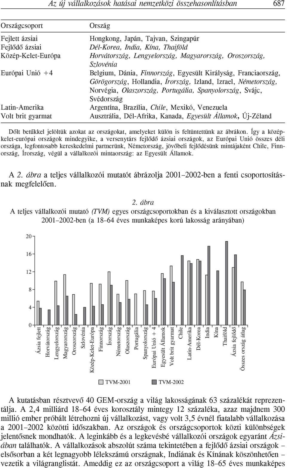 Hollandia, Írország, Izland, Izrael, Németország, Norvégia, Olaszország, Portugália, Spanyolország, Svájc, Svédország Argentína, Brazília, Chile, Mexikó, Venezuela Ausztrália, Dél-Afrika, Kanada,