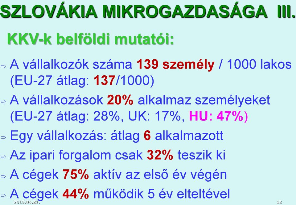 137/1000) A vállalkozások 20% alkalmaz személyeket (EU-27 átlag: 28%, UK: 17%, HU: 47%)