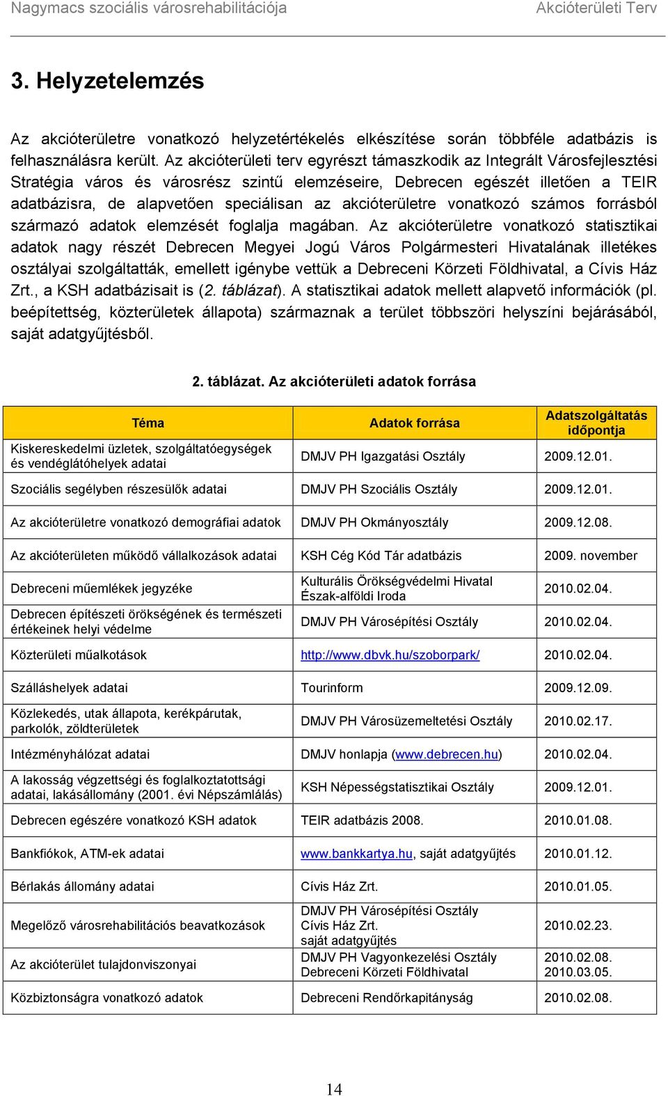 akcióterületre vonatkozó számos forrásból származó adatok elemzését foglalja magában.