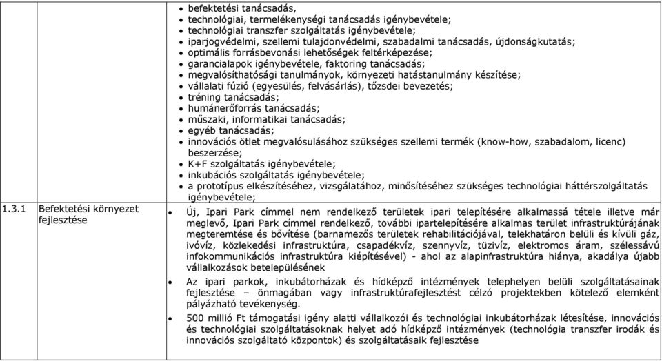 környezeti hatástanulmány készítése; vállalati fúzió (egyesülés, felvásárlás), tőzsdei bevezetés; tréning tanácsadás; humánerőforrás tanácsadás; műszaki, informatikai tanácsadás; egyéb tanácsadás;