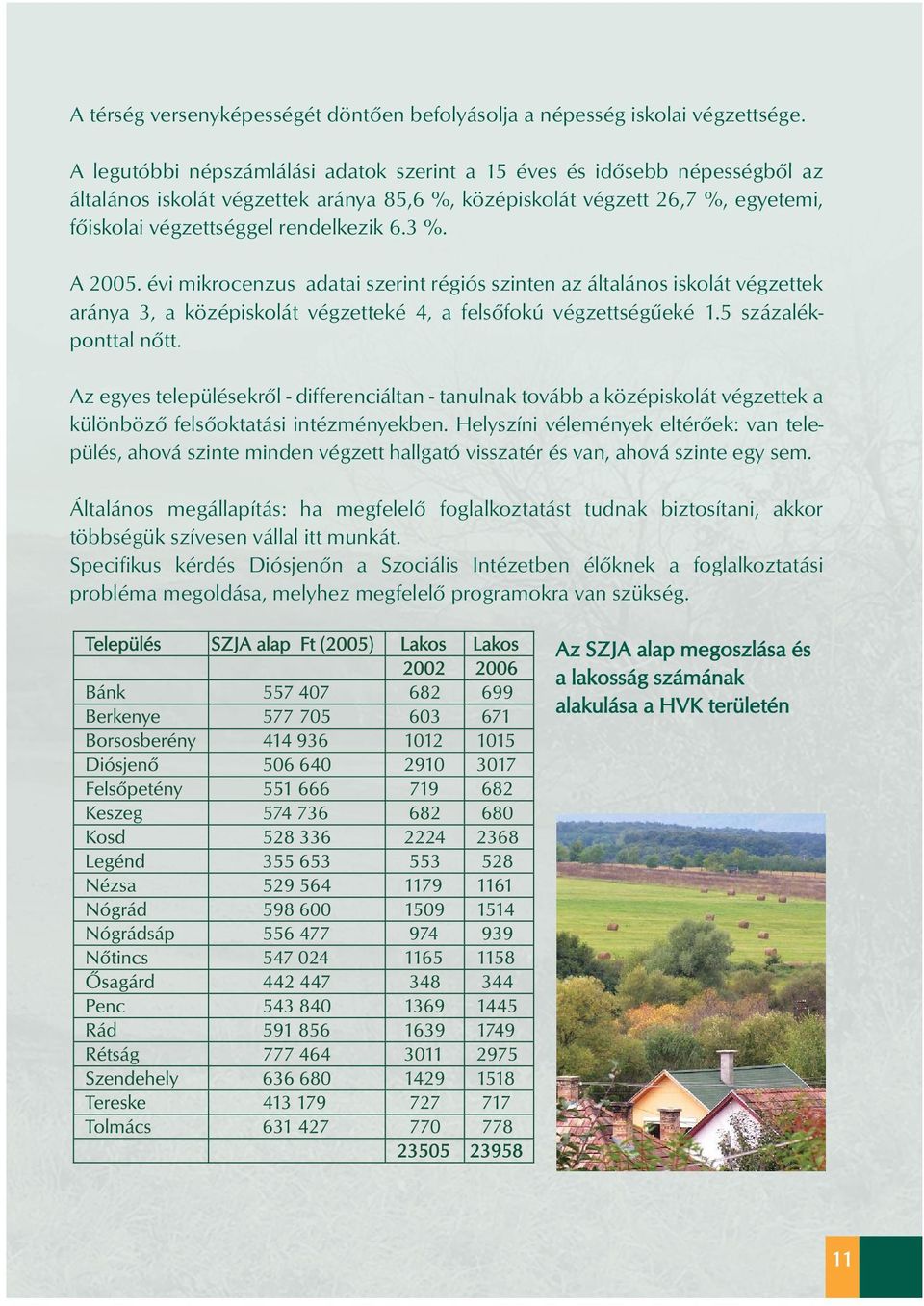 3 %. A 2005. évi mikrocenzus adatai szerint régiós szinten az általános iskolát végzettek aránya 3, a középiskolát végzetteké 4, a felsőfokú végzettségűeké 1.5 százalékponttal nőtt.