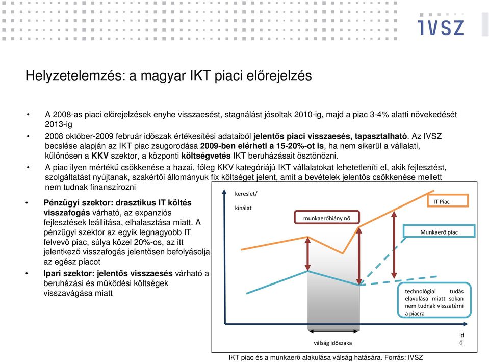 Az IVSZ becslése alapján az IKT piac zsugorodása 2009-ben elérheti a 15-20%-ot is, ha nem sikerül a vállalati, különösen a KKV szektor, a központi költségvetés IKT beruházásait ösztönözni.