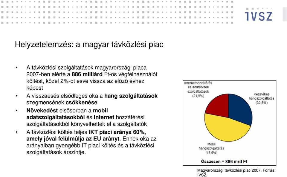 adatszolgáltatásokból és Internet hozzáférési szolgáltatásokból könyvelhettek el a szolgáltatók A távközlési költés teljes IKT piaci aránya 60%, amely