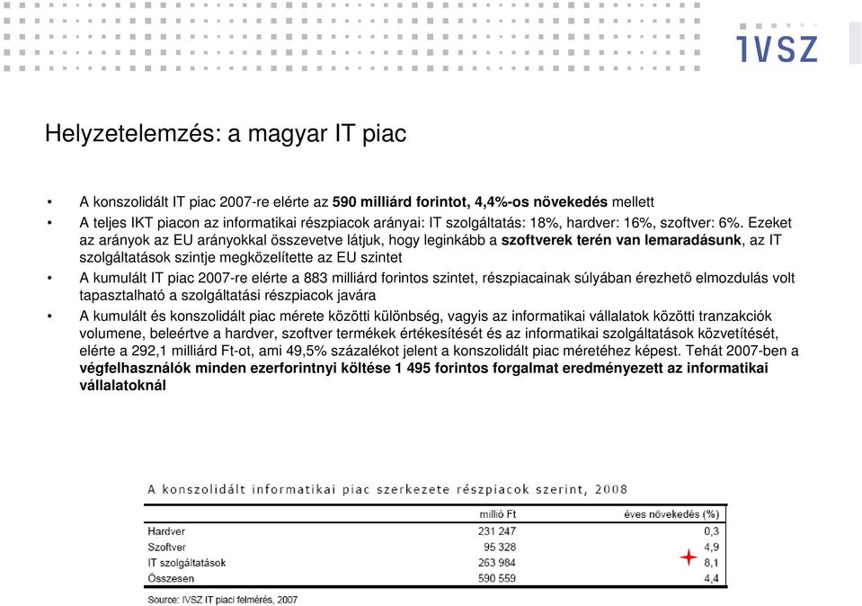 Ezeket az arányok az EU arányokkal összevetve látjuk, hogy leginkább a szoftverek terén van lemaradásunk, az IT szolgáltatások szintje megközelítette az EU szintet A kumulált IT piac 2007-re elérte a