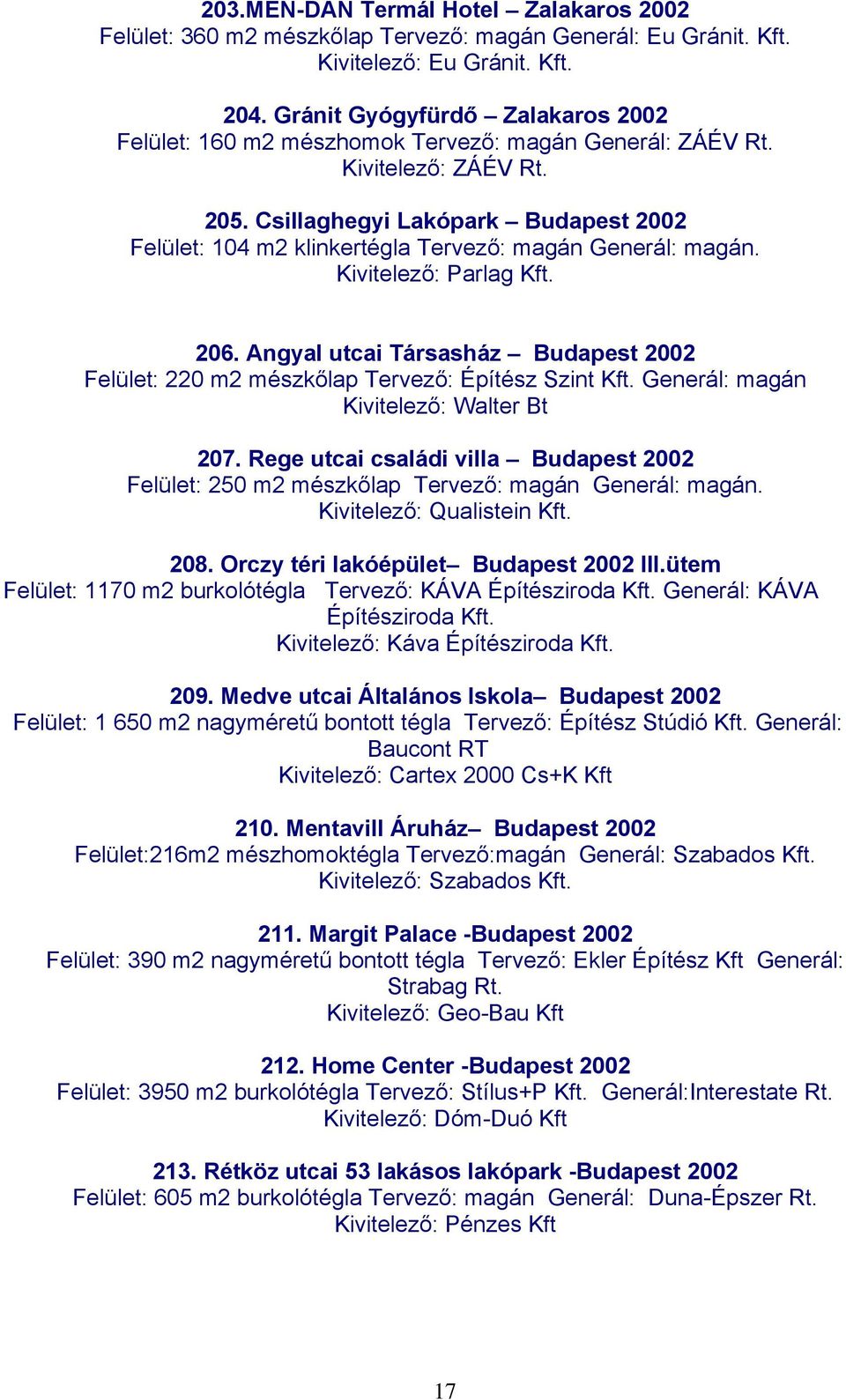 Csillaghegyi Lakópark Budapest 2002 Felület: 104 m2 klinkertégla Tervező: magán Generál: magán. Kivitelező: Parlag Kft. 206.