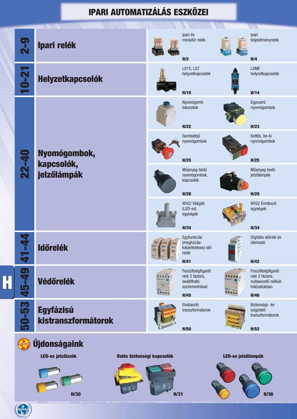 H/34 Egyfunkciós (meghúzáskésleltetéses) időrelék H/41 H/42 Feszültségfigyelő relé 3 fázisra, beállítható aszimmetriával H/45 H/46 Elválasztó transzformátorok H/50 H/52 Ipari teljesítményrelék LSME