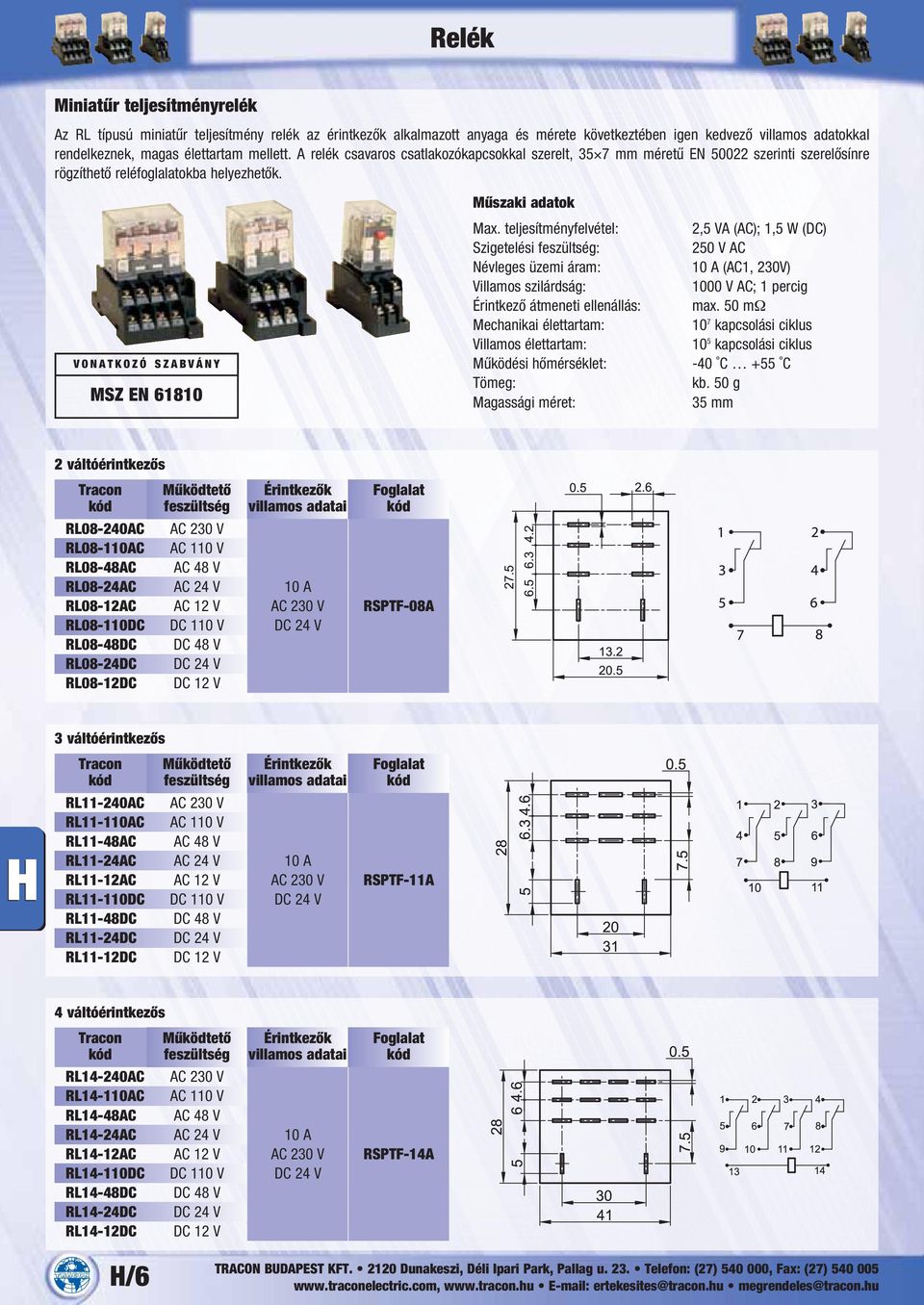 teljesítményfelvétel: 2,5 VA (AC); 1,5 W (DC) Szigetelési feszültség: 250 V AC Névleges üzemi áram: 10 A (AC1, 230V) Villamos szilárdság: 1000 V AC; 1 percig Érintkező átmeneti ellenállás: max.