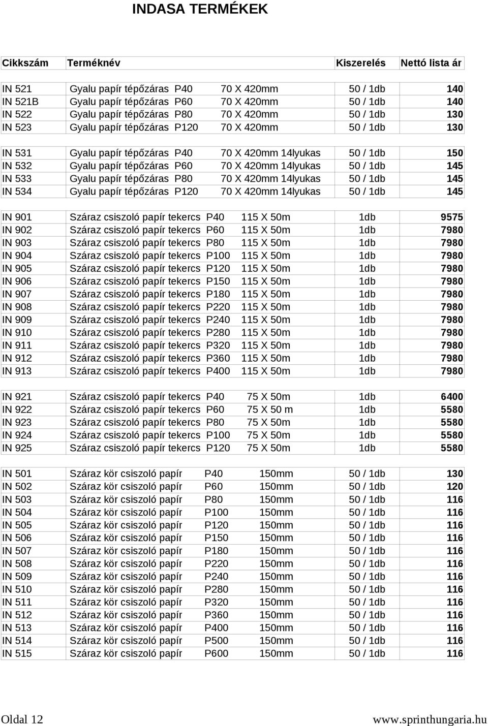 papír tépőzáras P80 70 X 420mm 14lyukas 50 / 1db 145 IN 534 Gyalu papír tépőzáras P120 70 X 420mm 14lyukas 50 / 1db 145 IN 901 Száraz csiszoló papír tekercs P40 115 X 50m 1db 9575 IN 902 Száraz