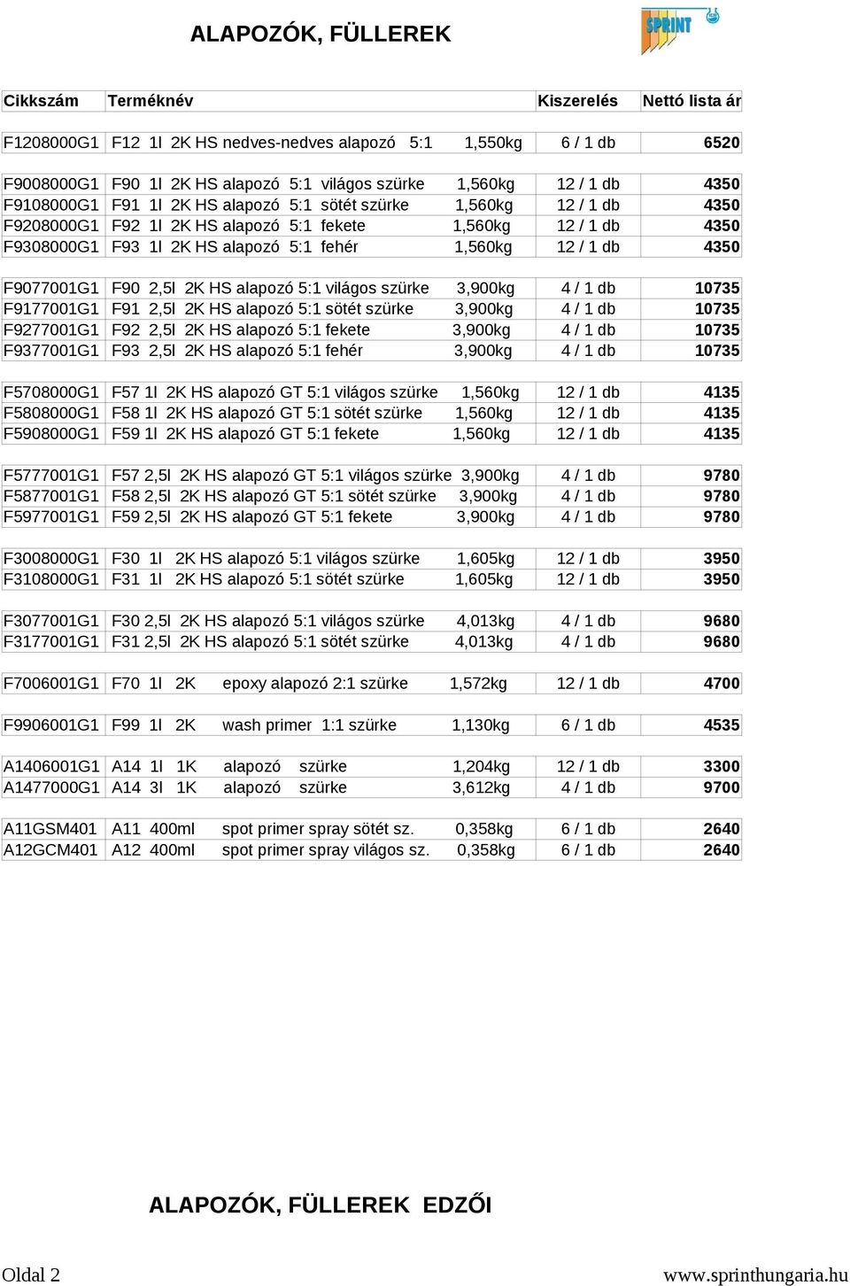 alapozó 5:1 világos szürke 3,900kg 4 / 1 db 10735 F9177001G1 F91 2,5l 2K HS alapozó 5:1 sötét szürke 3,900kg 4 / 1 db 10735 F9277001G1 F92 2,5l 2K HS alapozó 5:1 fekete 3,900kg 4 / 1 db 10735