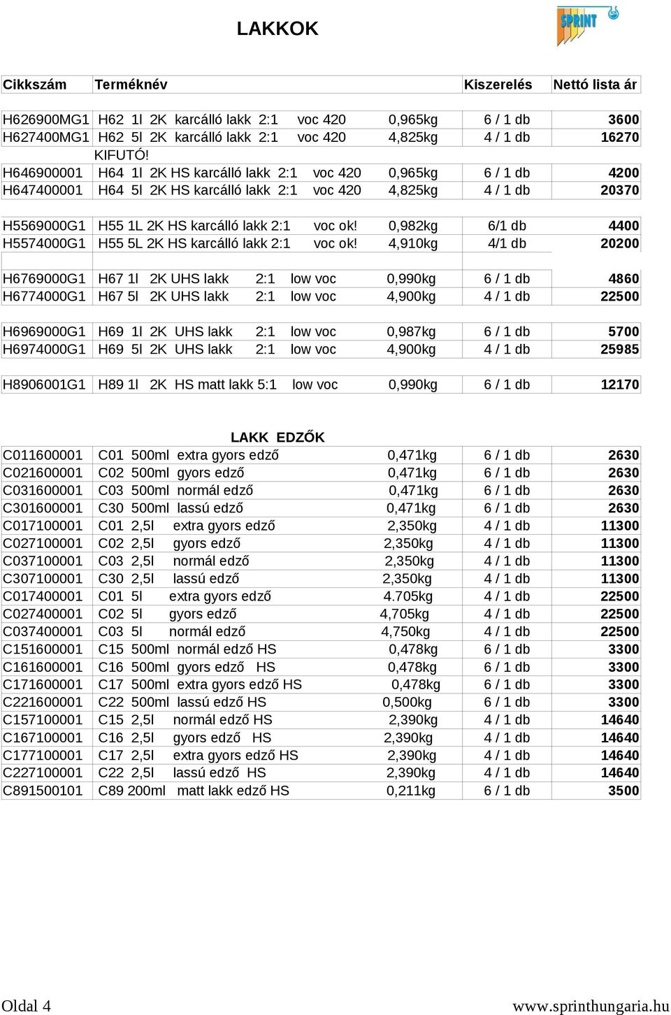 0,982kg 6/1 db 4400 H5574000G1 H55 5L 2K HS karcálló lakk 2:1 voc ok!