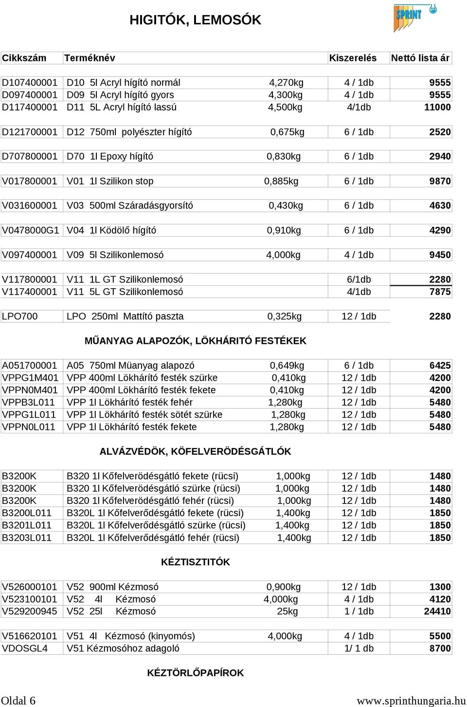 Száradásgyorsító 0,430kg 6 / 1db 4630 V0478000G1 V04 1l Ködölő hígító 0,910kg 6 / 1db 4290 V097400001 V09 5l Szilikonlemosó 4,000kg 4 / 1db 9450 V117800001 V11 1L GT Szilikonlemosó 6/1db 2280