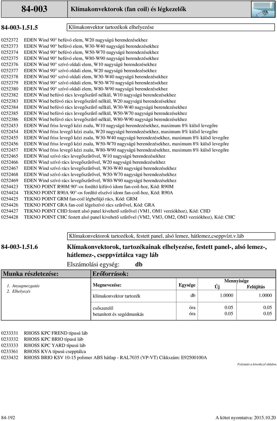 0254423 0254424 0254425 0254426 0254427 0254428 Klímakonvektor tartozékok elhelyezése EDEN Wind 90 befúvó elem, W20 nagyságú berendezésekhez EDEN Wind 90 befúvó elem, W30-W40 nagyságú berendezésekhez