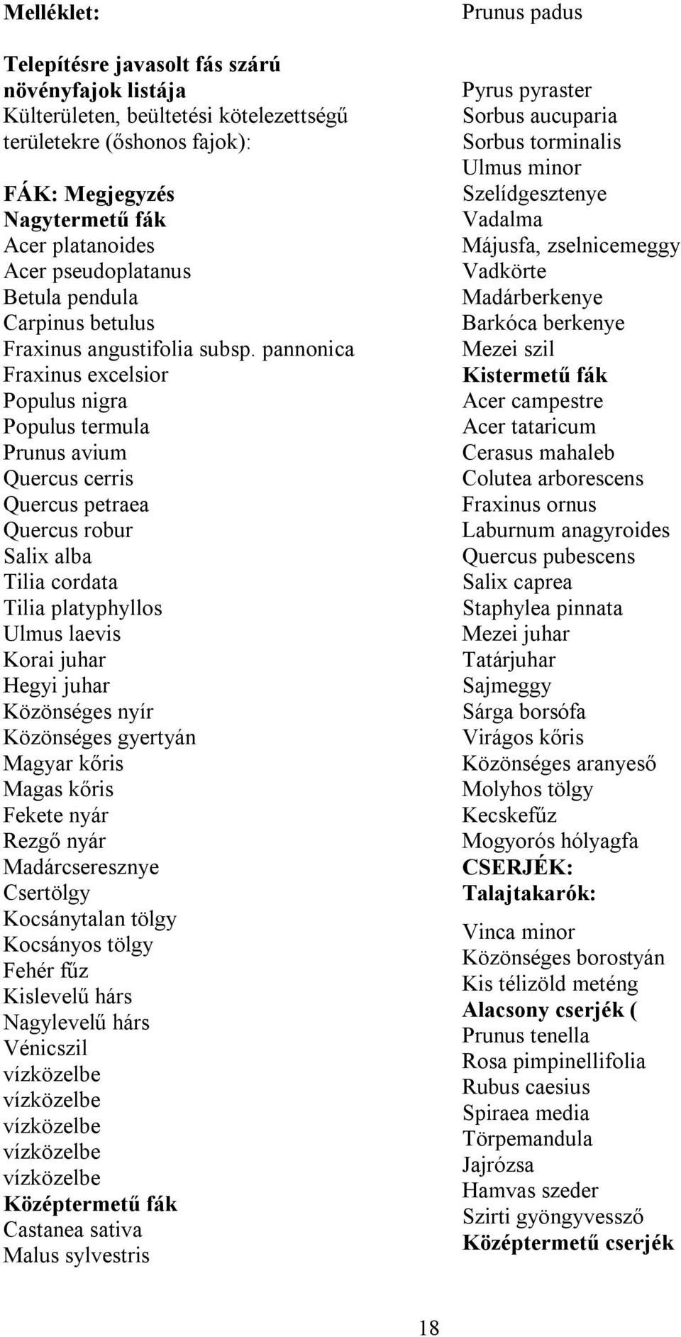 pannonica Fraxinus excelsior Populus nigra Populus termula Prunus avium Quercus cerris Quercus petraea Quercus robur Salix alba Tilia cordata Tilia platyphyllos Ulmus laevis Korai juhar Hegyi juhar