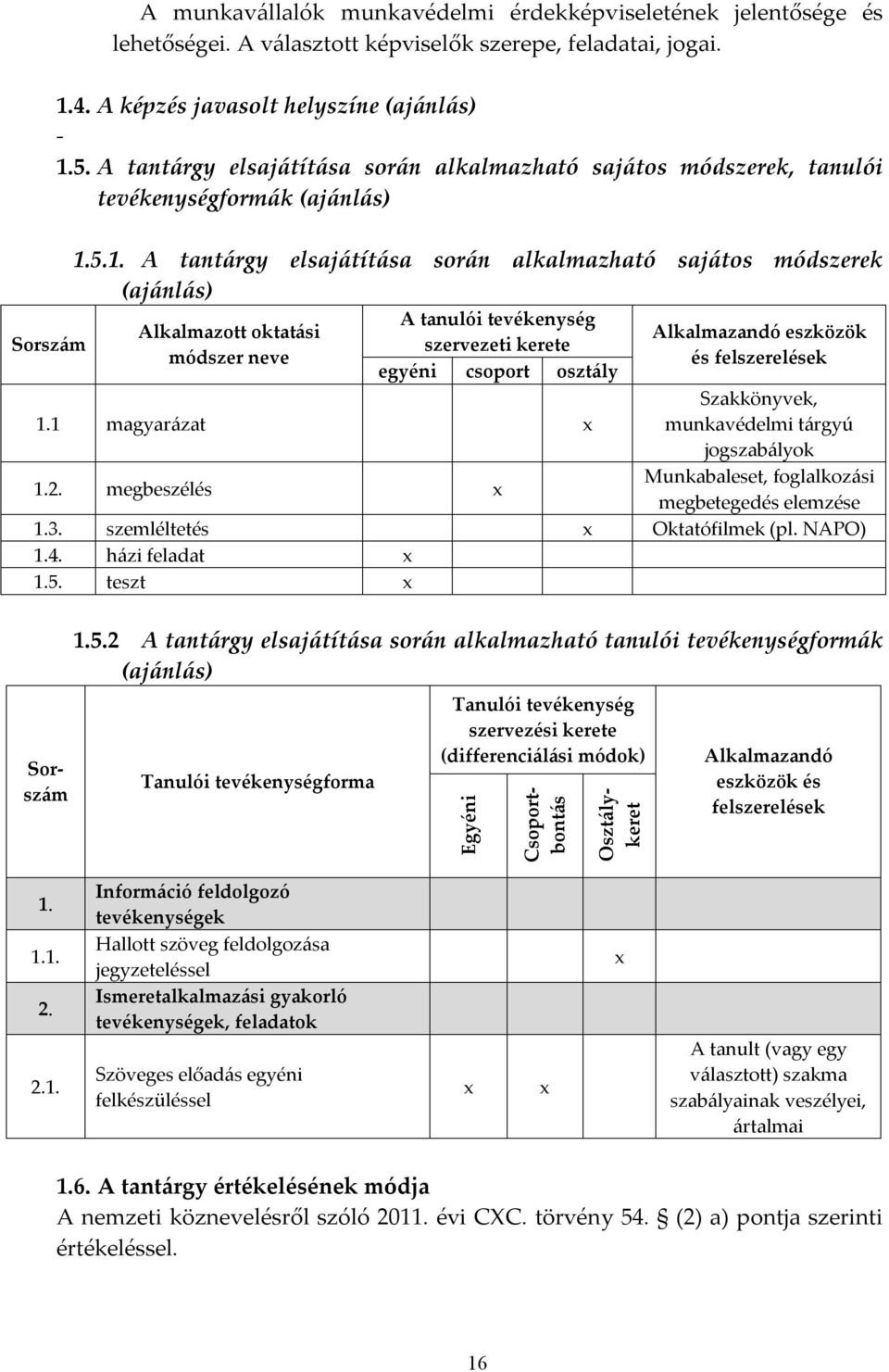 5.1. A tantárgy elsajátítása során alkalmazható sajátos módszerek (ajánlás) A tanulói tevékenység Alkalmazott oktatási módszer neve szervezeti kerete egyéni csoport osztály Alkalmazandó eszközök és