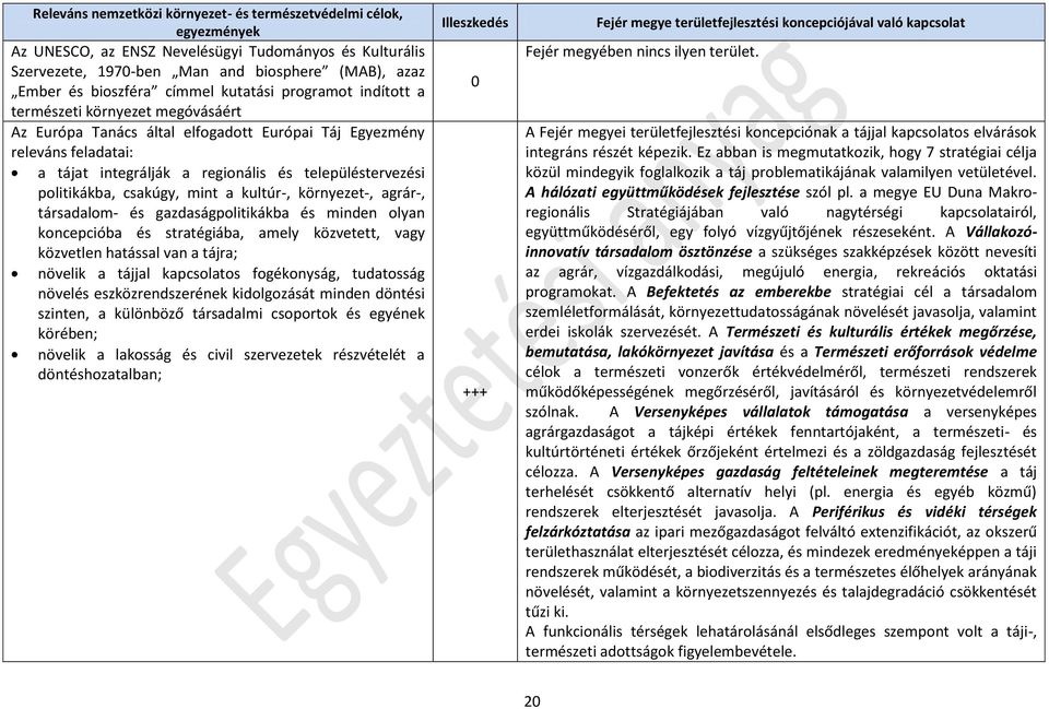 településtervezési politikákba, csakúgy, mint a kultúr-, környezet-, agrár-, társadalom- és gazdaságpolitikákba és minden olyan koncepcióba és stratégiába, amely közvetett, vagy közvetlen hatással