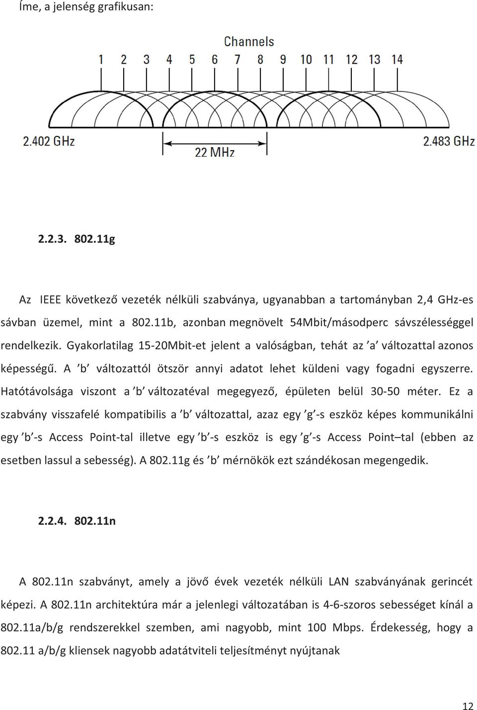 A b változattól ötször annyi adatot lehet küldeni vagy fogadni egyszerre. Hatótávolsága viszont a b változatéval megegyező, épületen belül 30-50 méter.