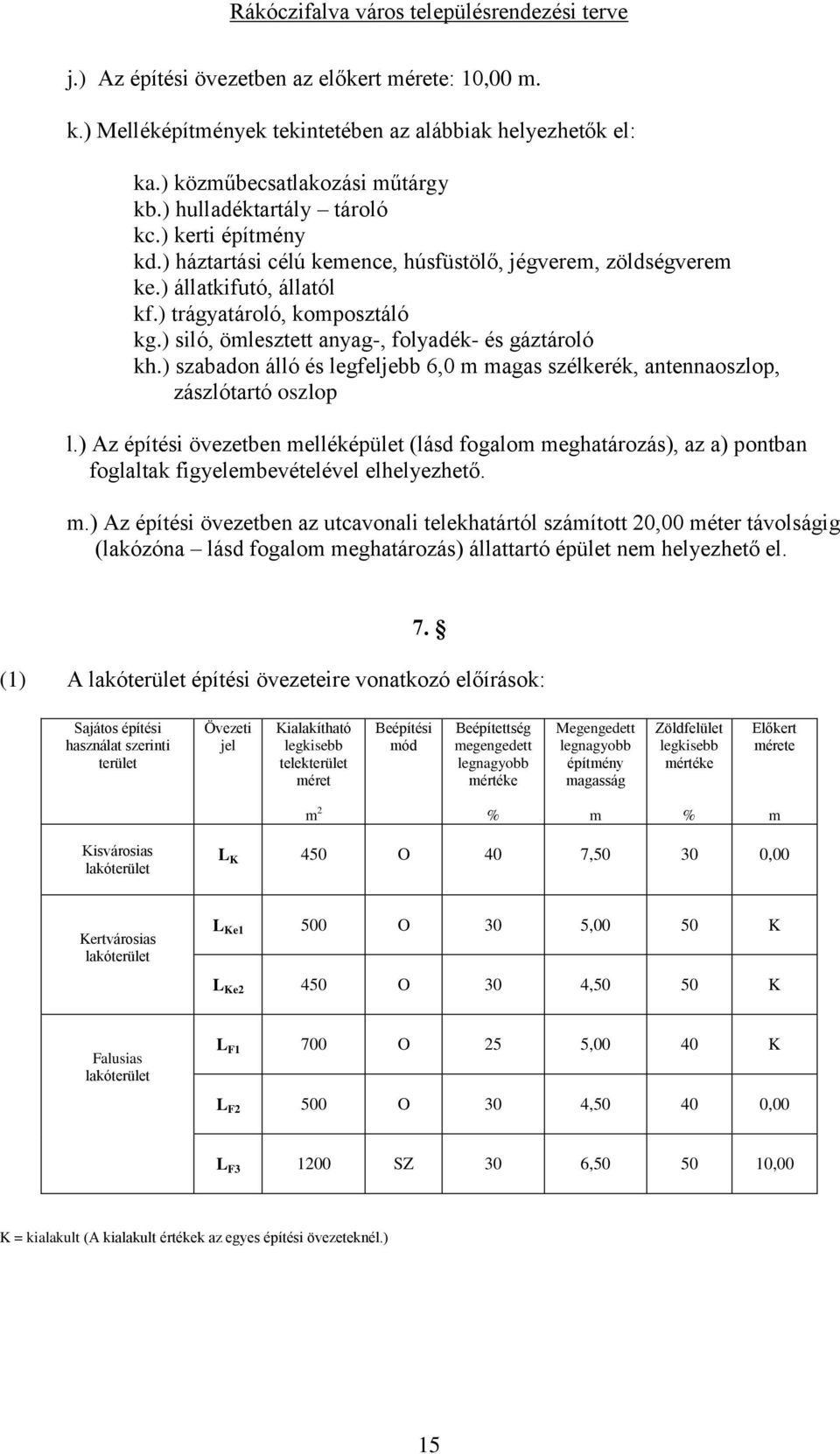 ) szabadon álló és legfeljebb 6,0 m magas szélkerék, antennaoszlop, zászlótartó oszlop l.