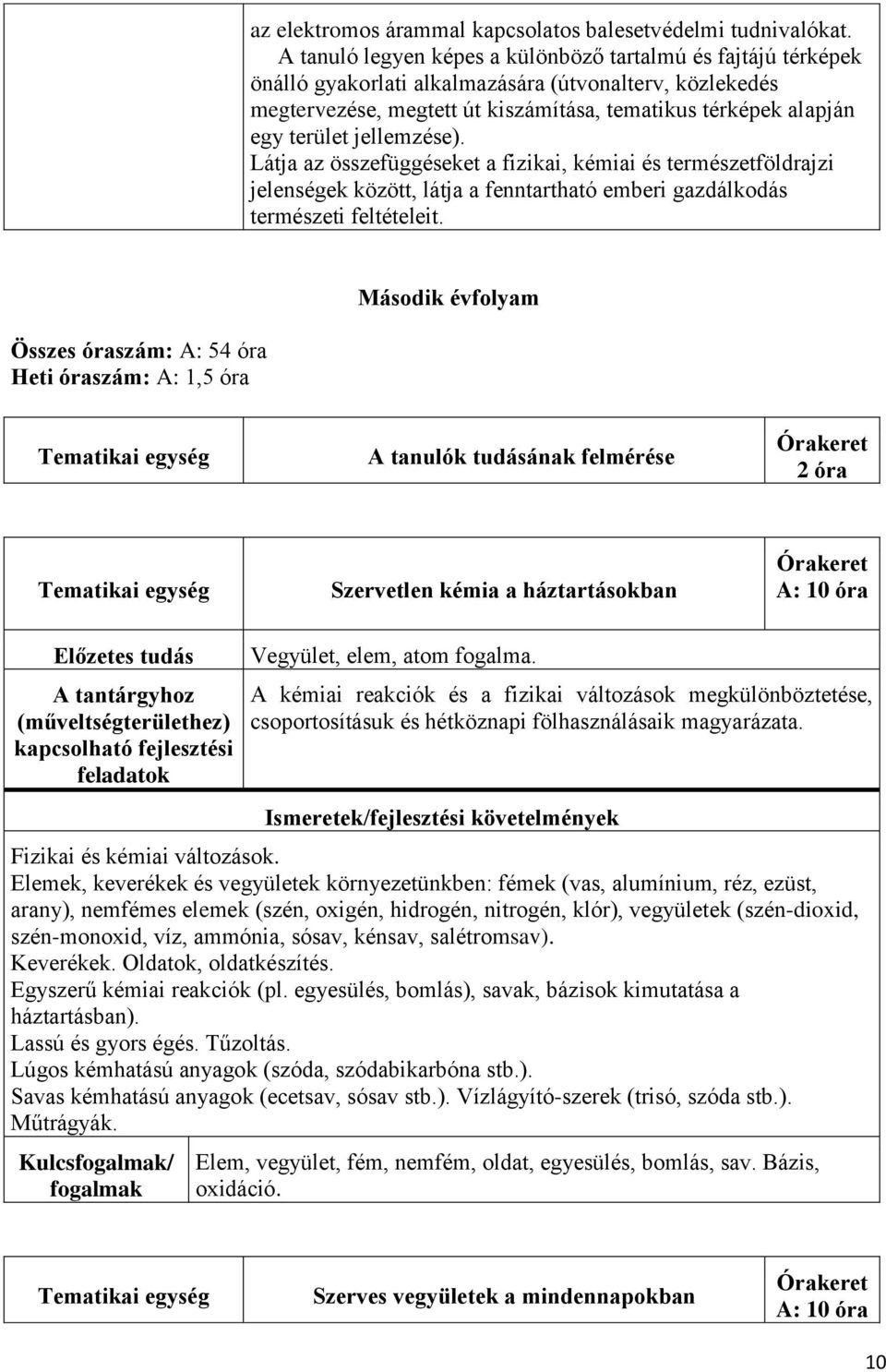 jellemzése). Látja az összefüggéseket a fizikai, kémiai és természetföldrajzi jelenségek között, látja a fenntartható emberi gazdálkodás természeti feltételeit.