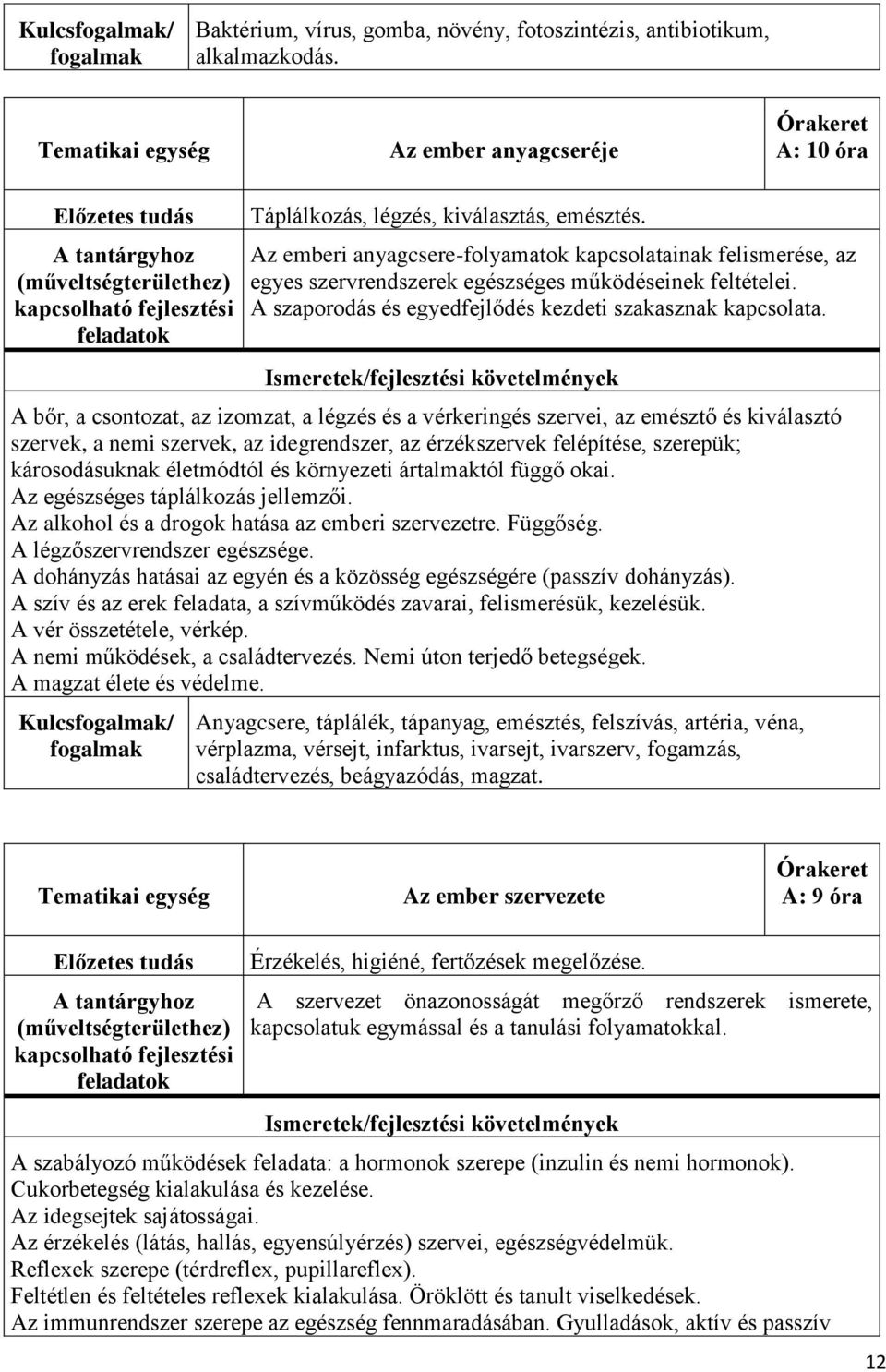 A bőr, a csontozat, az izomzat, a légzés és a vérkeringés szervei, az emésztő és kiválasztó szervek, a nemi szervek, az idegrendszer, az érzékszervek felépítése, szerepük; károsodásuknak életmódtól