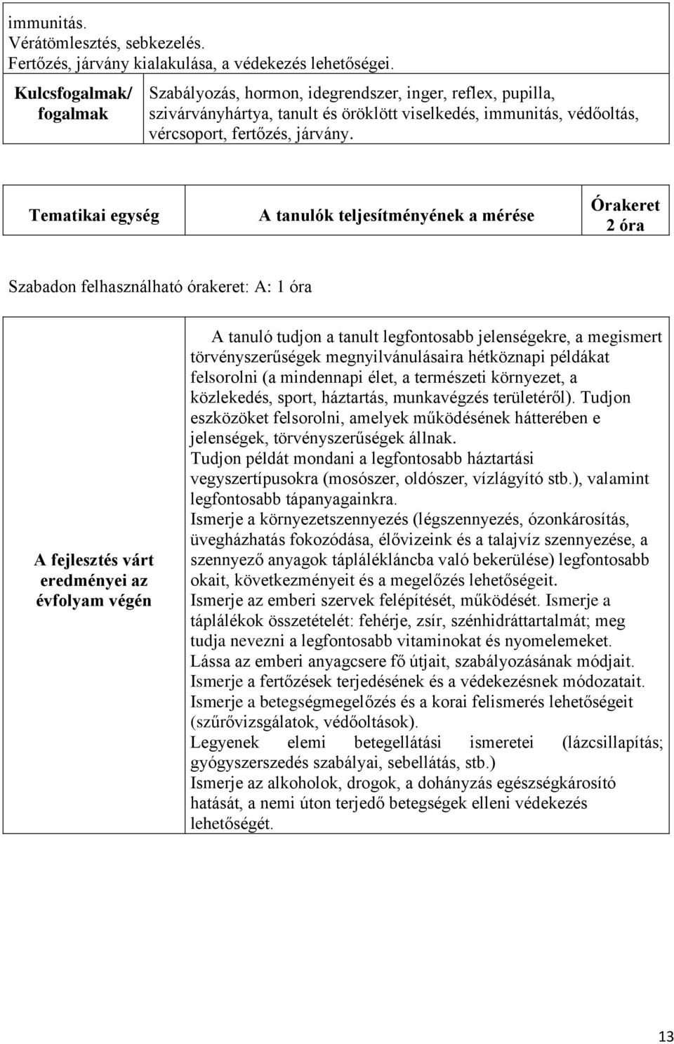 A tanulók teljesítményének a mérése Szabadon felhasználható órakeret: A: 1 óra A fejlesztés várt eredményei az évfolyam végén A tanuló tudjon a tanult legfontosabb jelenségekre, a megismert