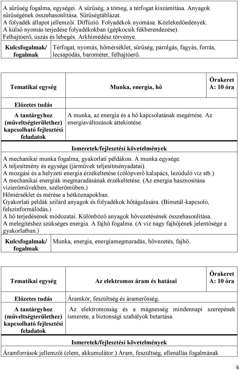 Kulcs/ Térfogat, nyomás, hőmérséklet, sűrűség, párolgás, fagyás, forrás, lecsapódás, barométer, felhajtóerő. Munka, energia, hő A: A munka, az energia és a hő kapcsolatának megértése.