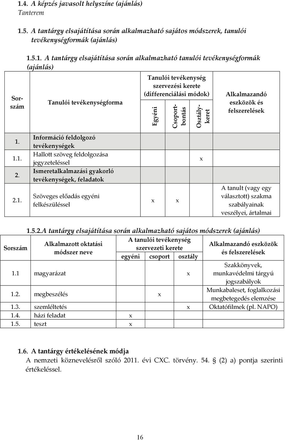 felszerelések 1.