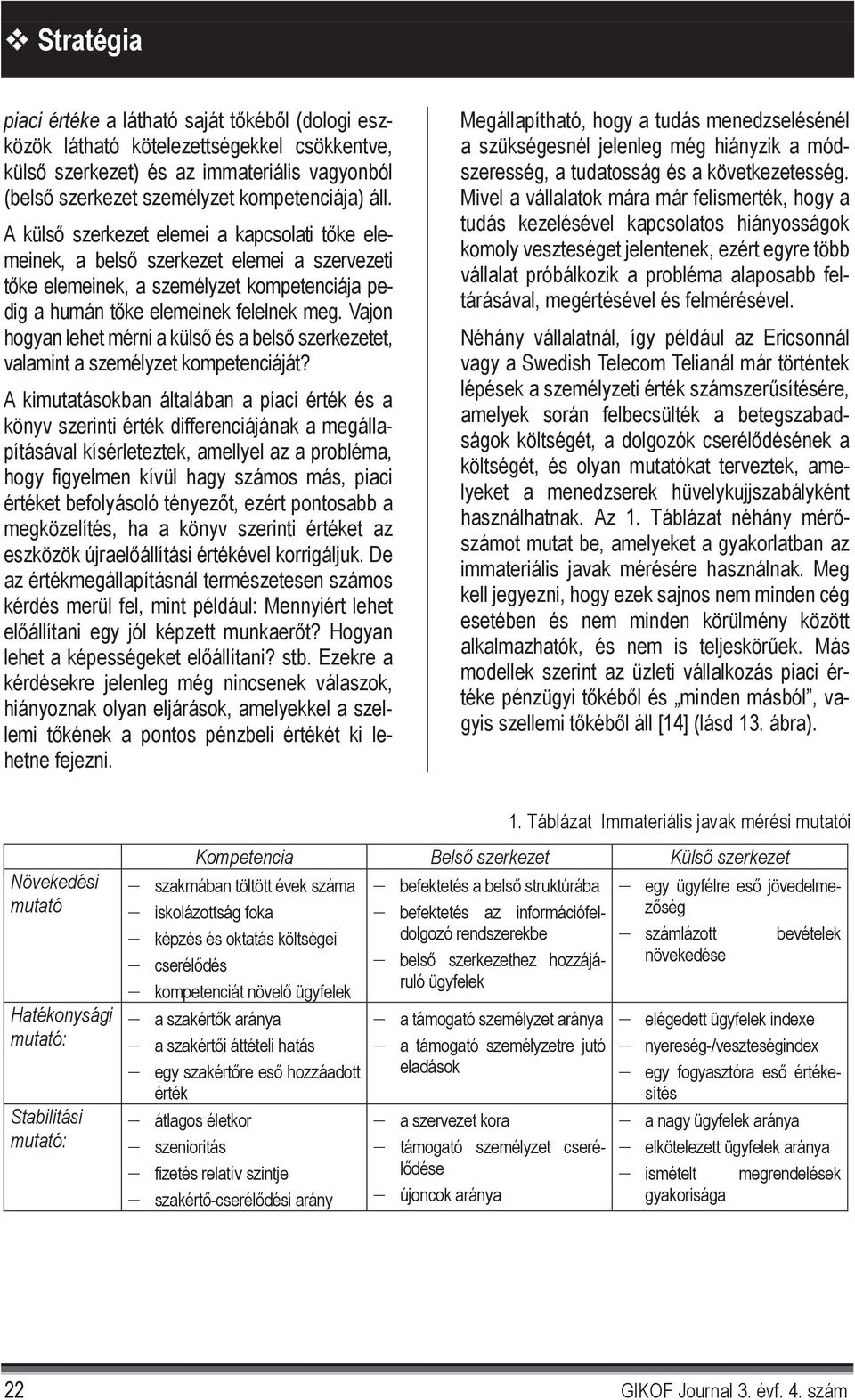 Vajon hogyan lehet mérni a küls és a bels szerkezetet, valamint a személyzet kompetenciáját?