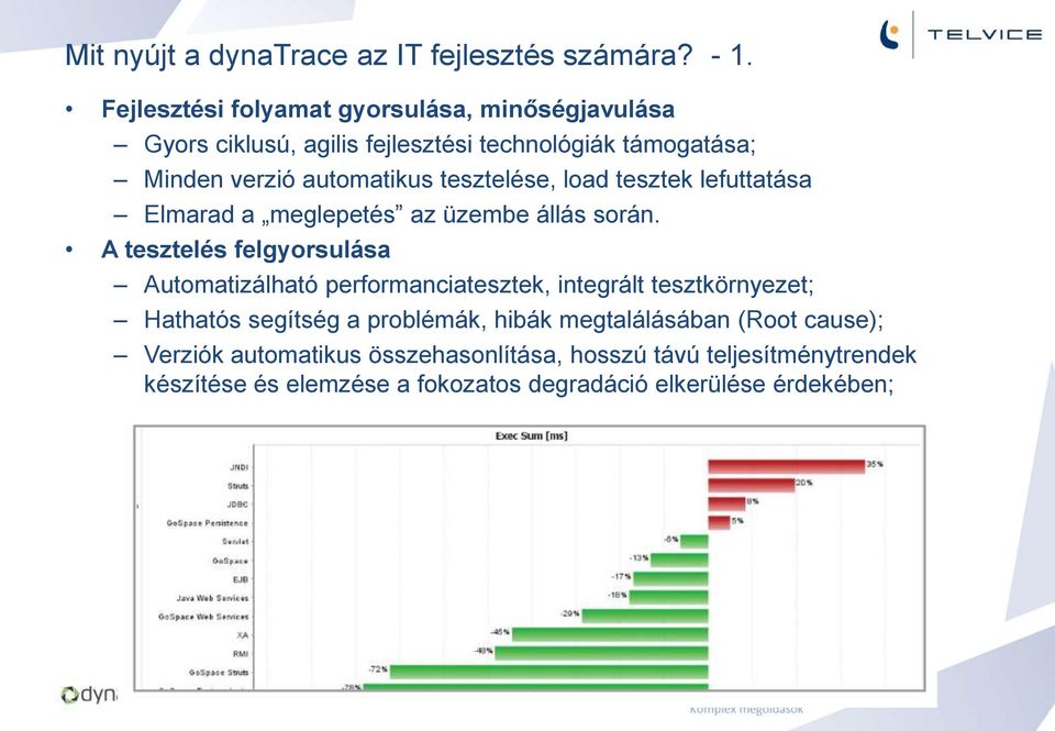 tesztelése, load tesztek lefuttatása Elmarad a meglepetés az üzembe állás során.