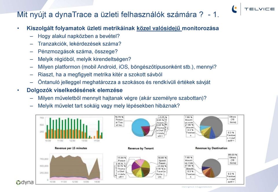 Pénzmozgások száma, összege? Melyik régióból, melyik kirendeltségen? Milyen platformon (mobil Android, ios, böngészőtípusonként stb.), mennyi?