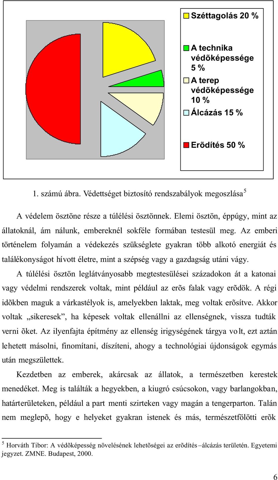 Az emberi történelem folyamán a védekezés szükséglete gyakran több alkotó energiát és találékonyságot hívott életre, mint a szépség vagy a gazdagság utáni vágy.