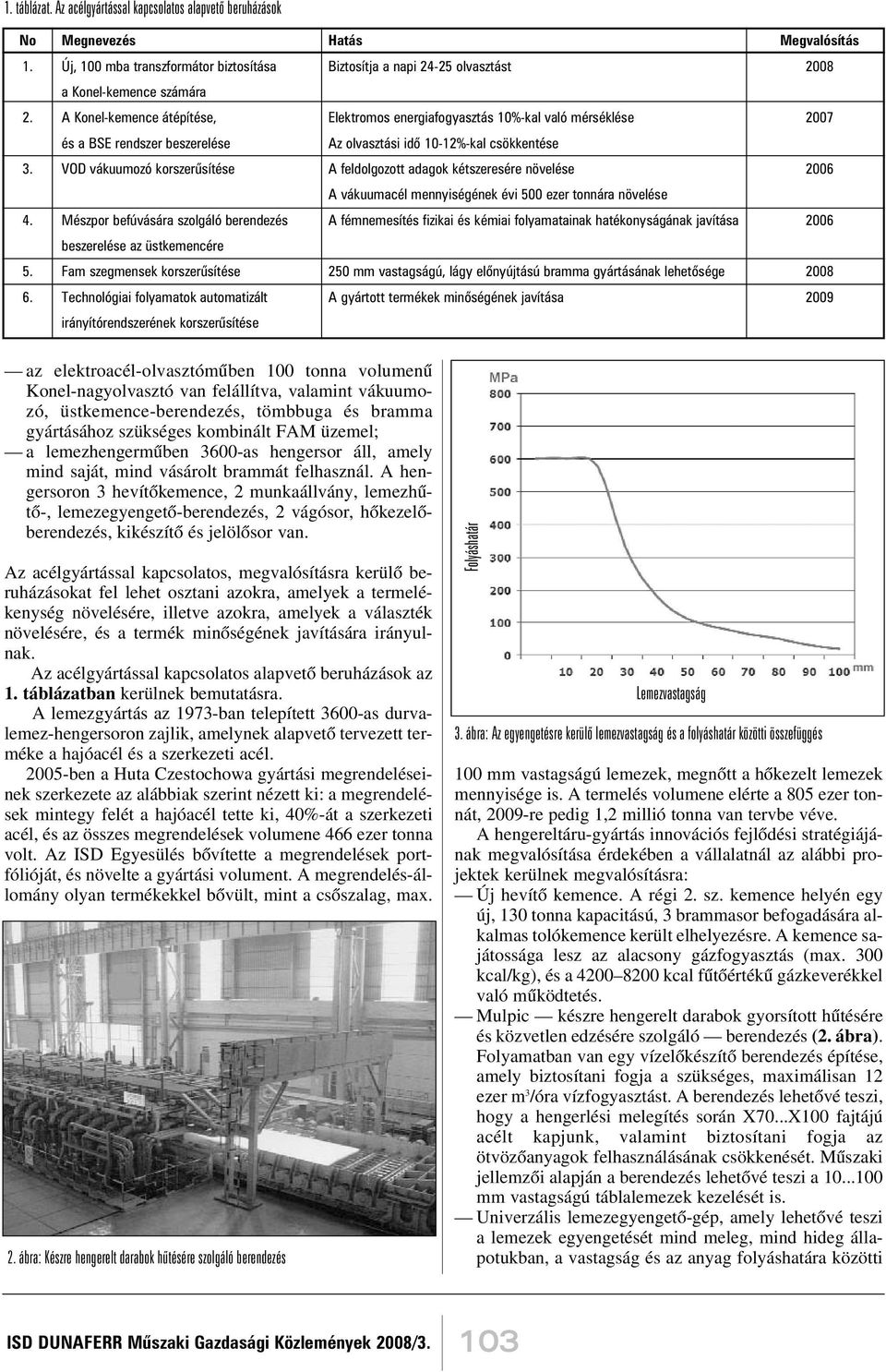 A Konel-kemence átépítése, Elektromos energiafogyasztás 10%-kal való mérséklése 2007 és a BSE rendszer beszerelése Az olvasztási idõ 10-12%-kal csökkentése 3.