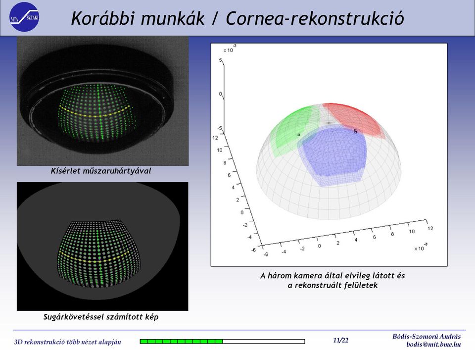 által elvileg látott és a rekonstruált