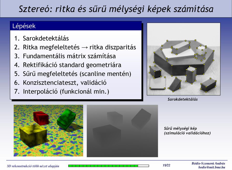 Rektifikáció standard geometriára 5. Sűrű megfeleltetés (scanline mentén) 6.