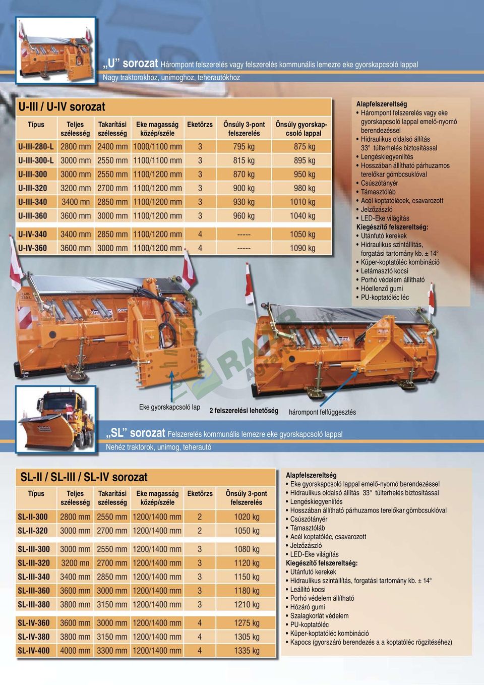 ± 14 Küper-koptatóléc kombináció Letámasztó kocsi léc Eke gyorskapcsoló lap 2 i lehetőség hárompont felfüggesztés SL sorozat Felszerelés kommunális lemezre eke gyorskapcsoló Nehéz traktorok, unimog,